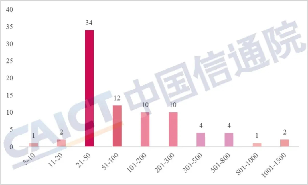 核心观点2.jpg