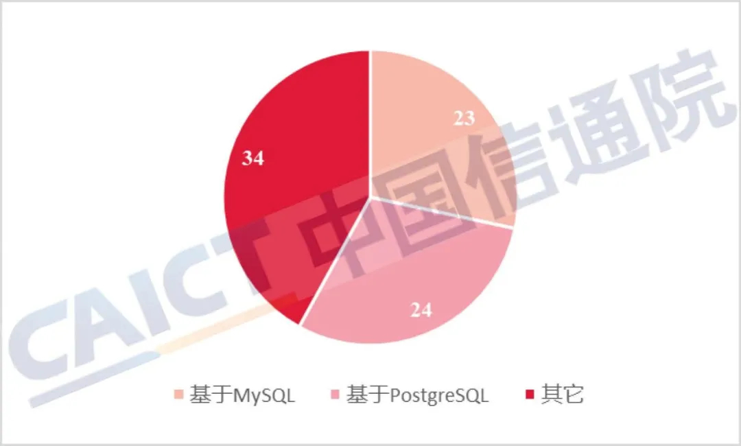 核心观点5.jpg