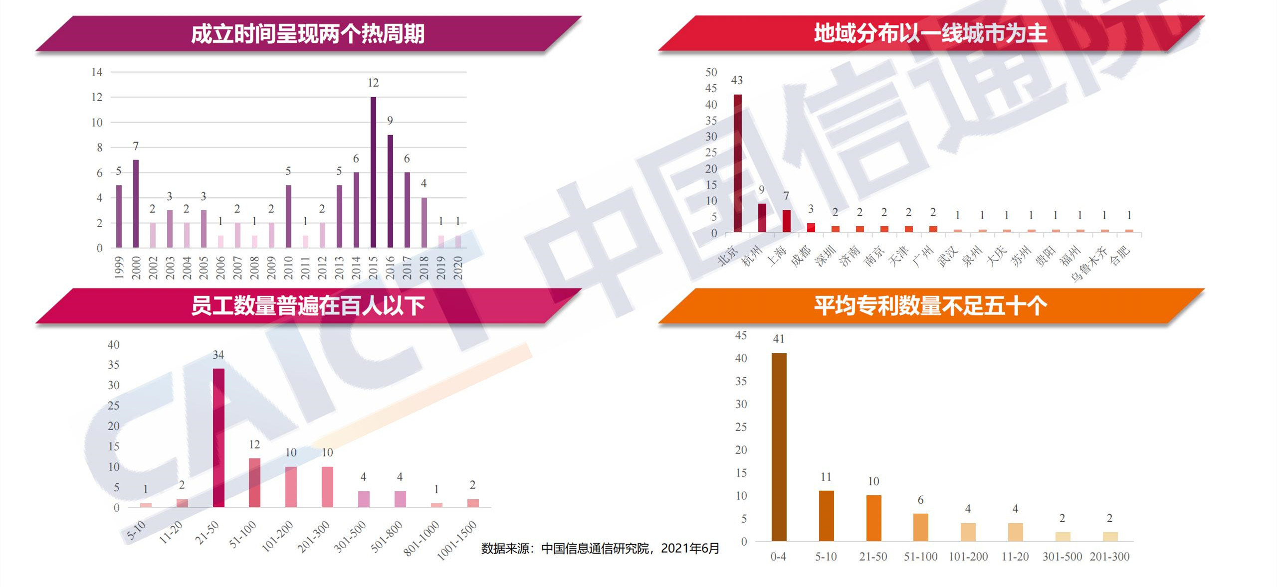 ppt解读-数据库发展研究报告_08.jpg