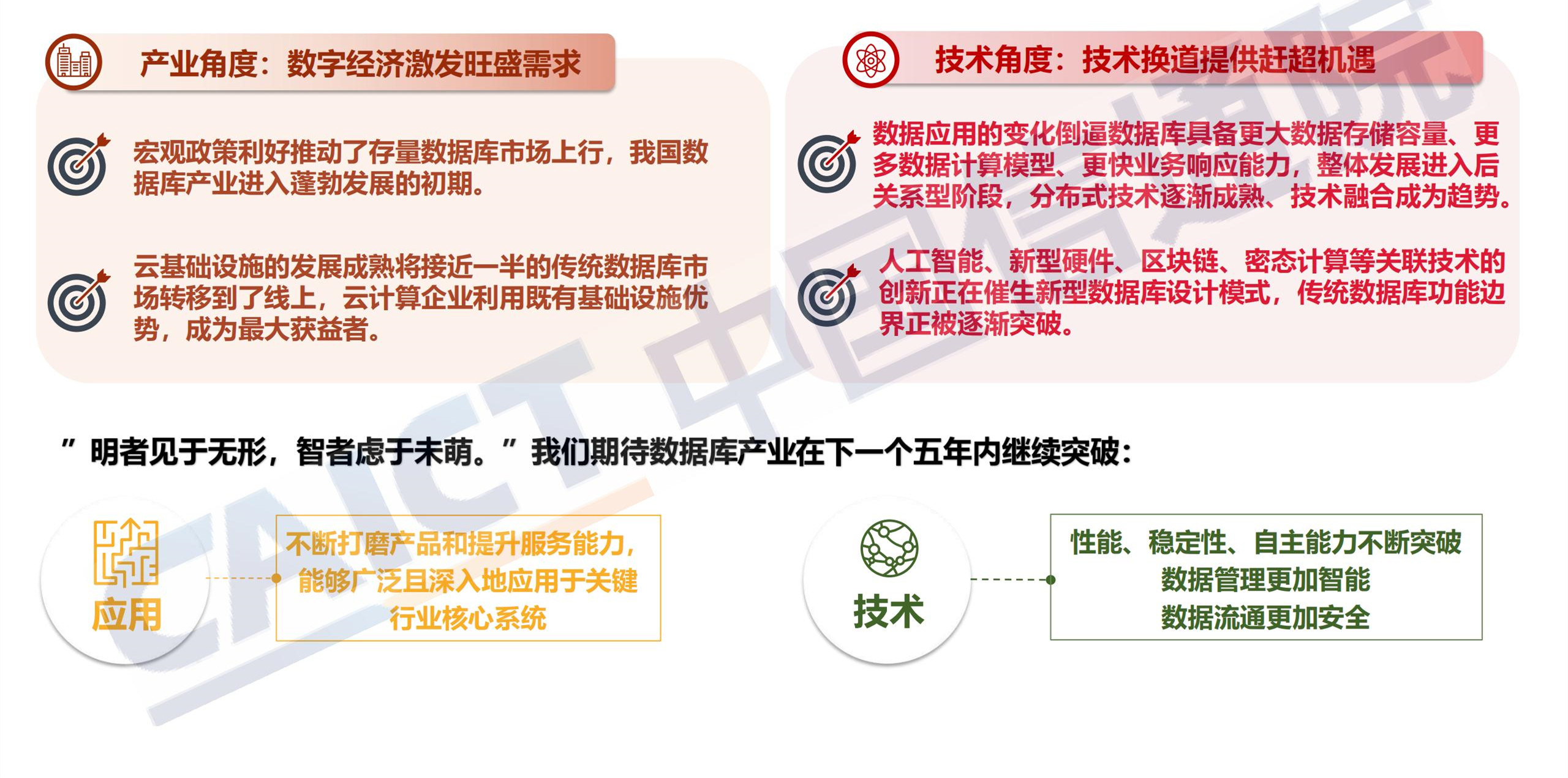 ppt解读-数据库发展研究报告_18.jpg