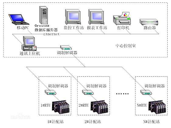 架构图.jpg