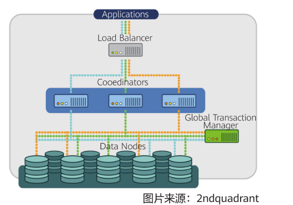 1695092378364960.png image.png