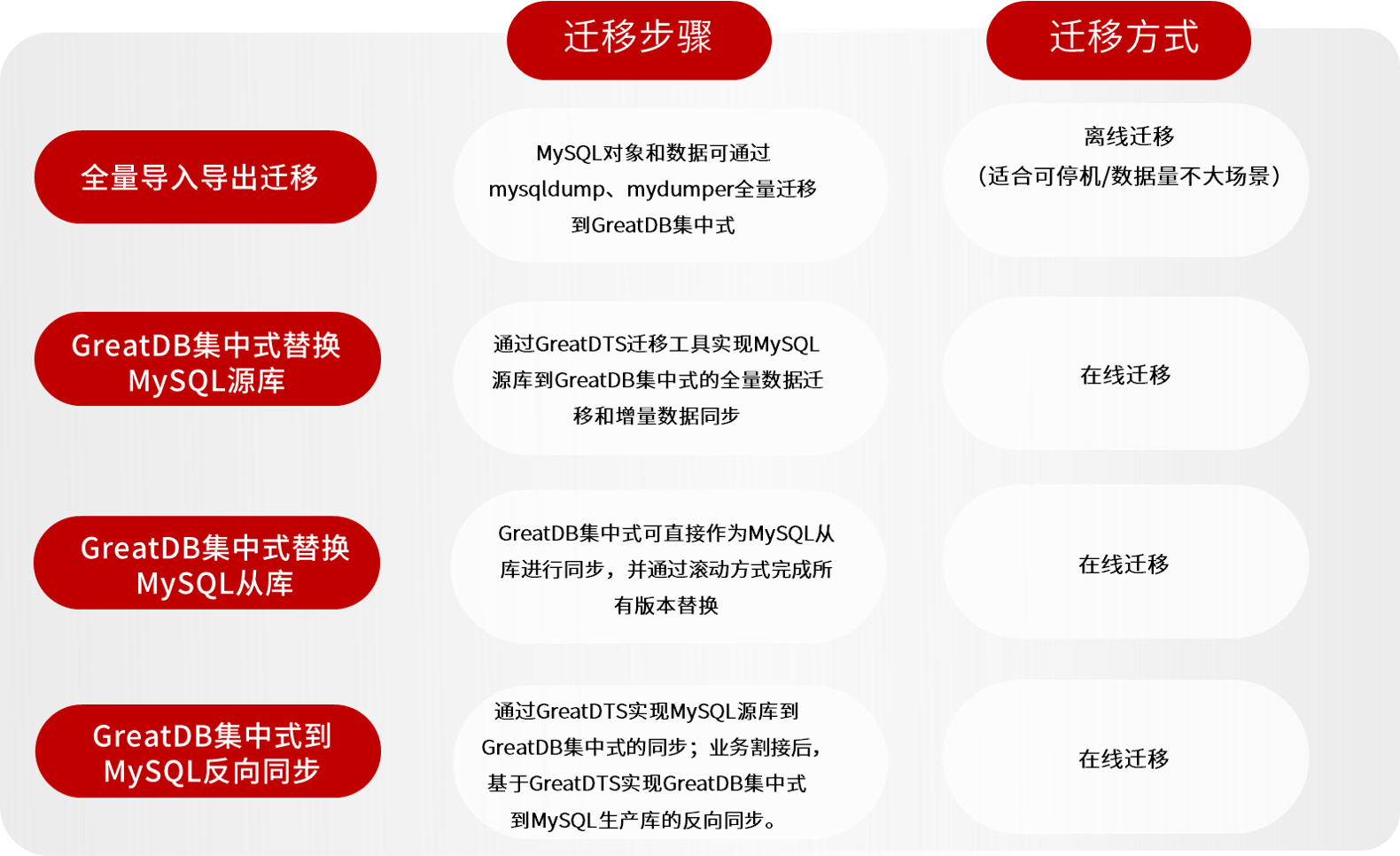 1700648228870550.png 解决方案.png